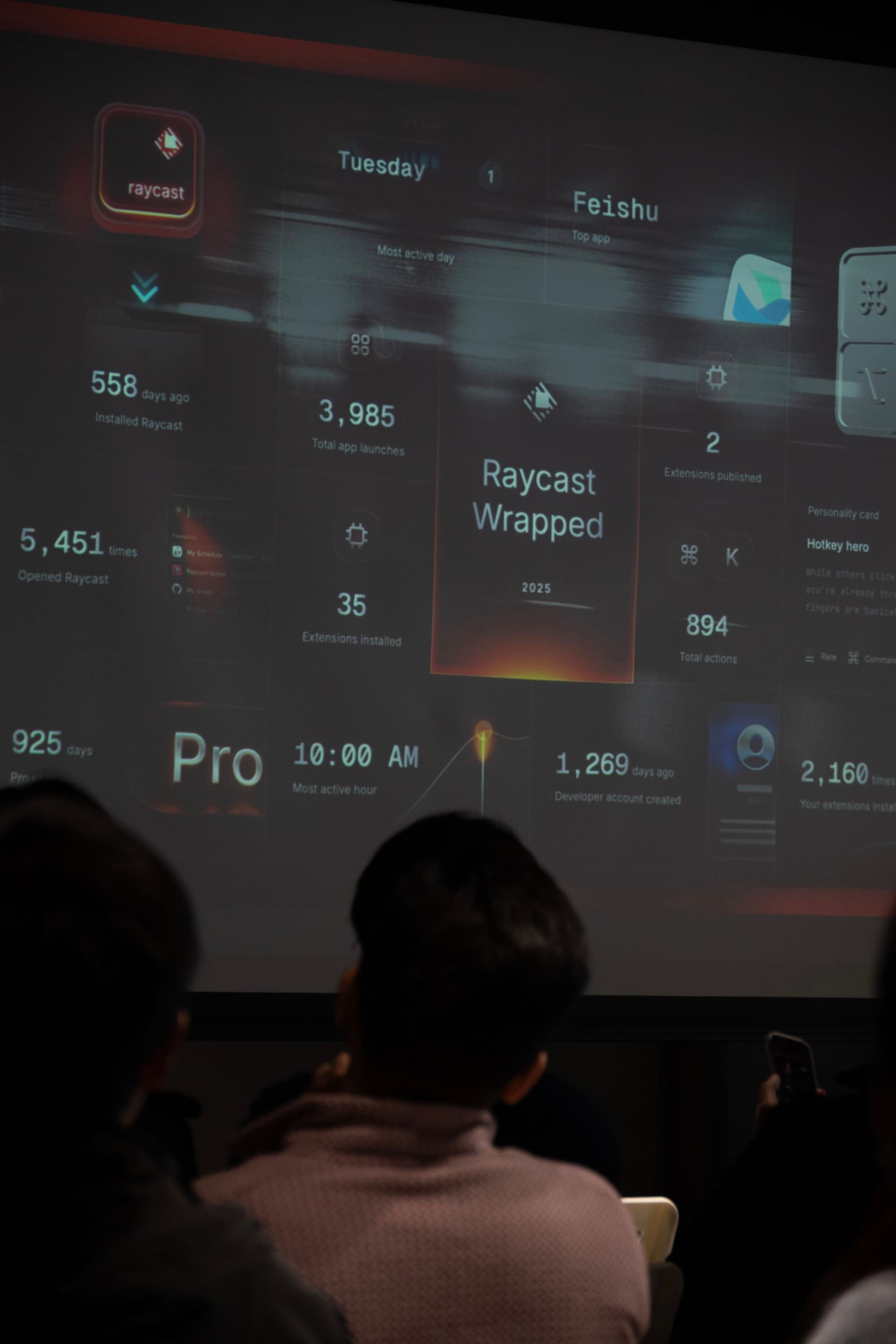 Audience watching a projected analytics dashboard with charts and metrics in a dark conference setting